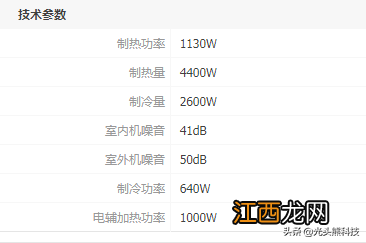格力空调一级能效和三级能效的区别冷静悦 格力空调一级能效和三级能效的区别