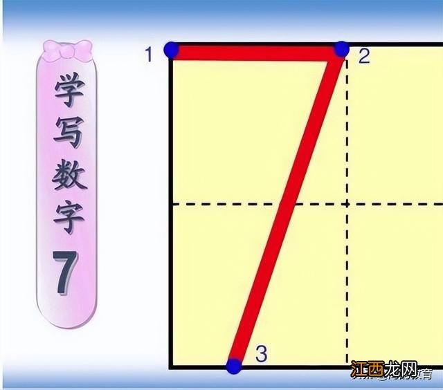 数字7的写法视频教程 数字7的写法