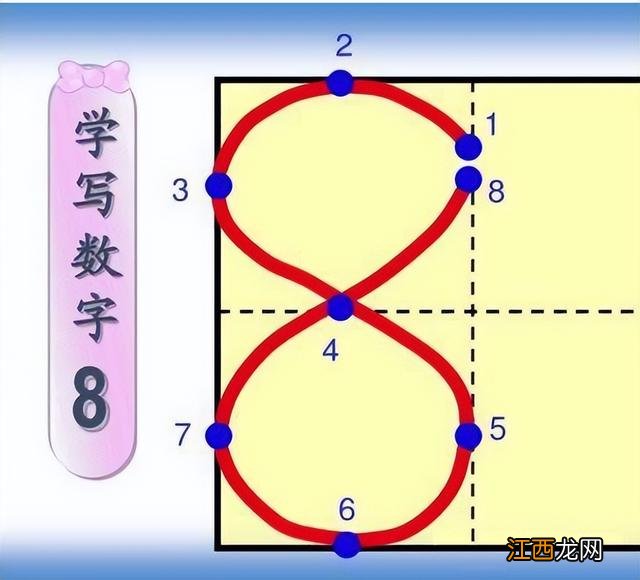 数字7的写法视频教程 数字7的写法