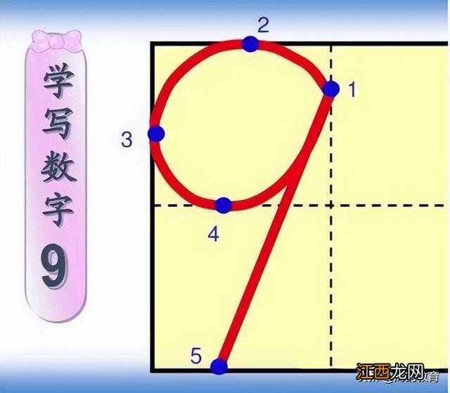 数字7的写法视频教程 数字7的写法