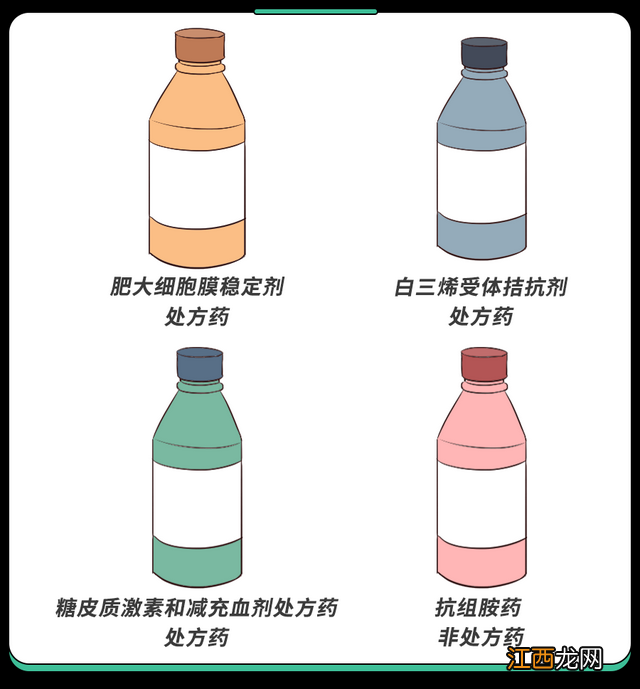 儿童过敏药有哪些牌子 儿童过敏药