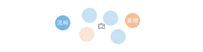 燃情冰雪 共迎冬奥 《超越》燃情上映，筑梦冰雪，献礼冬奥