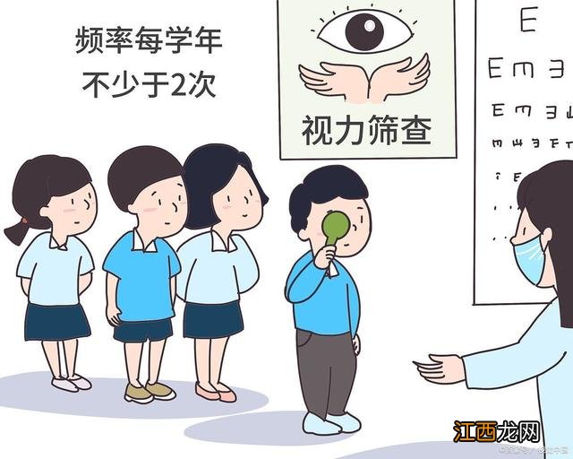 医院视力检查表 视力检查标准