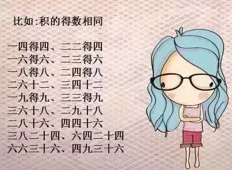 九九,乘法表 九九乘法表学习