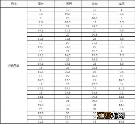 儿童鞋尺码对照表图片 儿童鞋尺码对照表