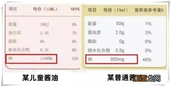 儿童奶酪棒排名 儿童奶酪