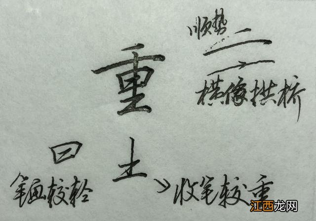 阳字笔顺 重字笔顺