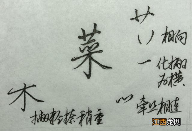 阳字笔顺 重字笔顺