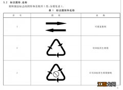 ppsu材质的水杯安全吗 ppsu材质