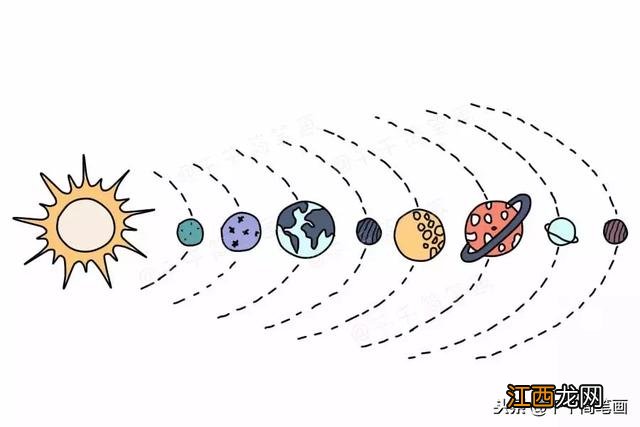 太空简笔画彩色 太空简笔画