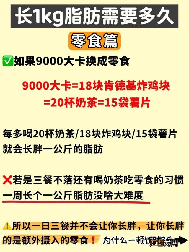 卡路里等于多少脂肪 卡路里和脂肪换算