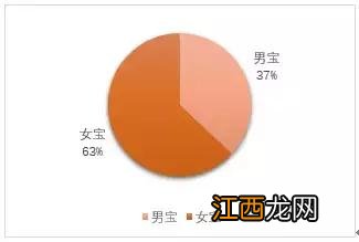 小猪佩奇音频在线听 小猪佩奇音频