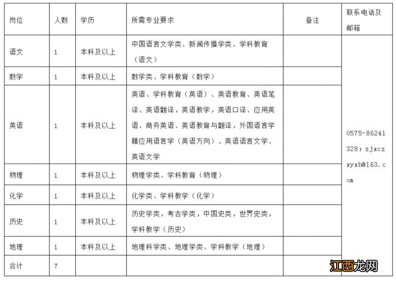 2023年绍兴新昌县天姥中学教师招聘简章