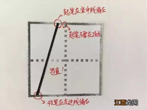 4怎么写视频教程 4怎么写