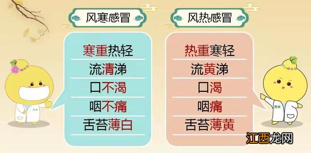 感冒清热颗粒是风寒还是风热区别 感冒清热颗粒是风寒还是风热