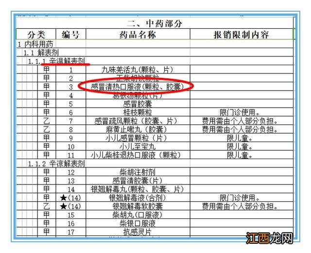 双黄连颗粒的功效与作用发烧有用吗 双黄连颗粒的功效与作用