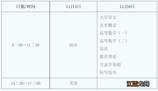 2022咸阳成人高考时间 2020陕西成人高考时间