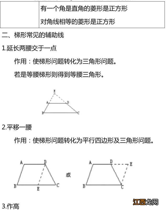 六边形图片大全 四边形图片大全