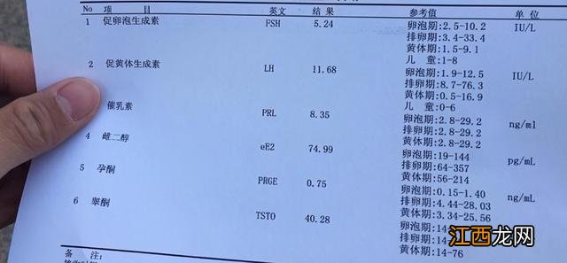 女性激素6项检查挂什么科 性激素六项挂什么科