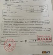 无创dna检查的最佳时间 无创dna检查