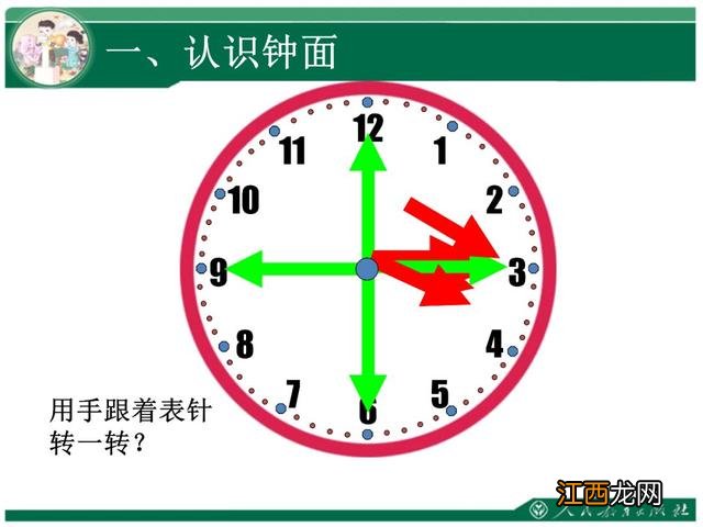 小朋友认识钟表 怎么认识钟表