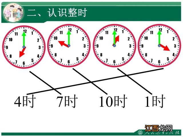 小朋友认识钟表 怎么认识钟表