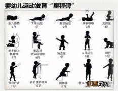 宝宝抬头训练 宝宝抬头