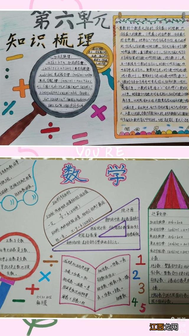 六年级数学小报一二单元上册 六年级数学小报