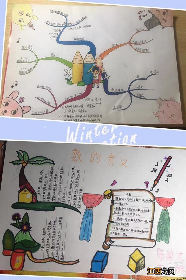 六年级数学小报一二单元上册 六年级数学小报