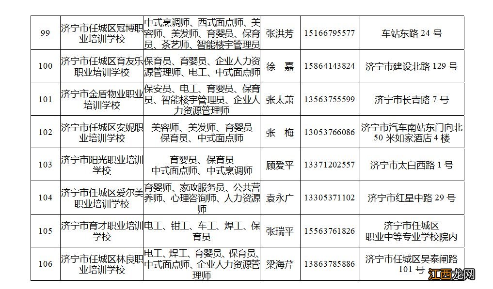 济宁职业培训学校有哪些 济宁职业技术学校有哪些