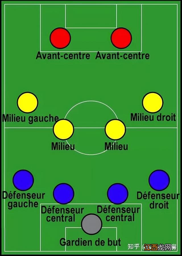 数字442是什么意思 442是什么意思