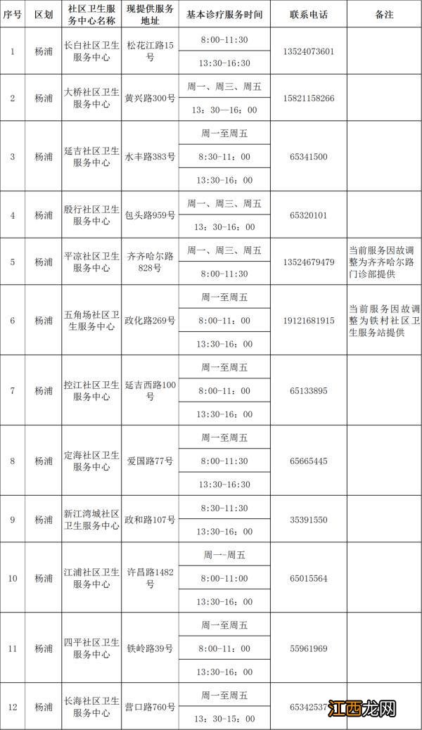 秀儿验孕棒c区一条杠是什么意思 验孕棒c区一条杠是什么意思