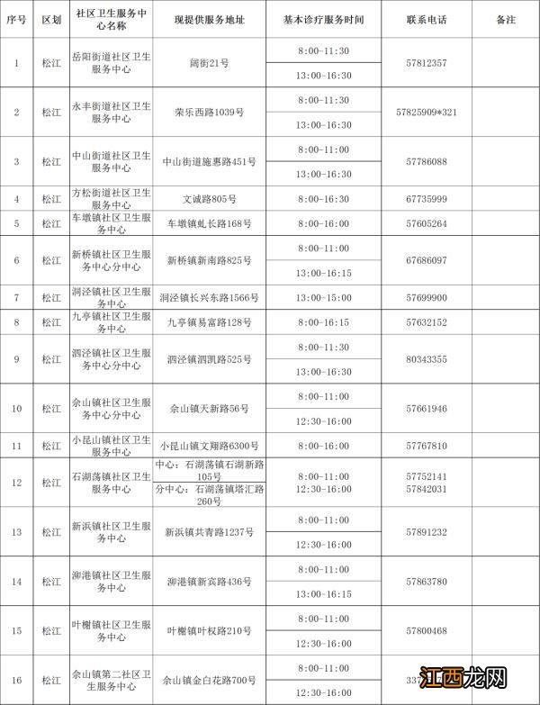 秀儿验孕棒c区一条杠是什么意思 验孕棒c区一条杠是什么意思