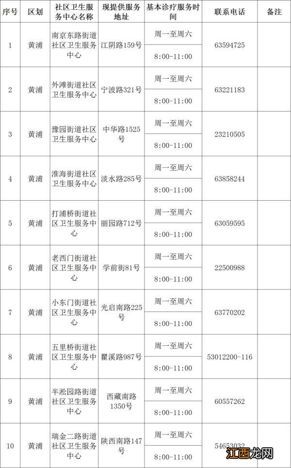 秀儿验孕棒c区一条杠是什么意思 验孕棒c区一条杠是什么意思