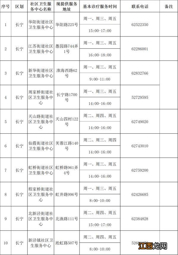 秀儿验孕棒c区一条杠是什么意思 验孕棒c区一条杠是什么意思