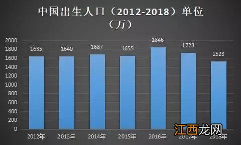 早教机构品牌排行榜运动宝贝 早教机构品牌排行榜