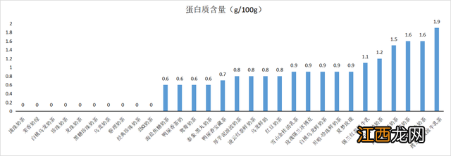 来例假可以喝奶茶吗热的 来例假可以喝奶茶吗