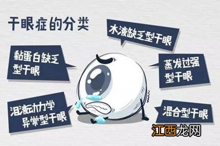 干眼症最佳治疗方法视频 干眼症最佳治疗方法