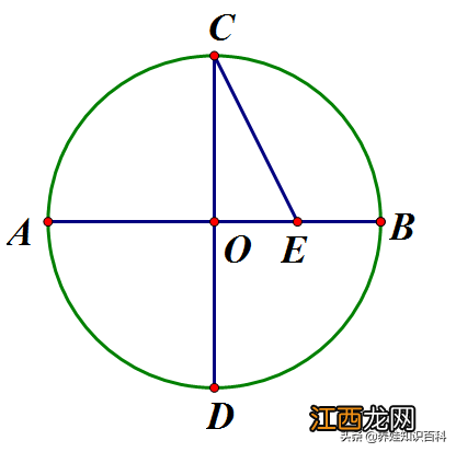 空心五角星怎么画出来 空心五角星怎么画