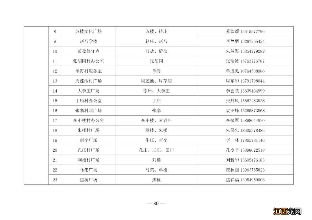 金乡县疾控中心核酸检测时间 2022金乡第三轮全员核酸检测点