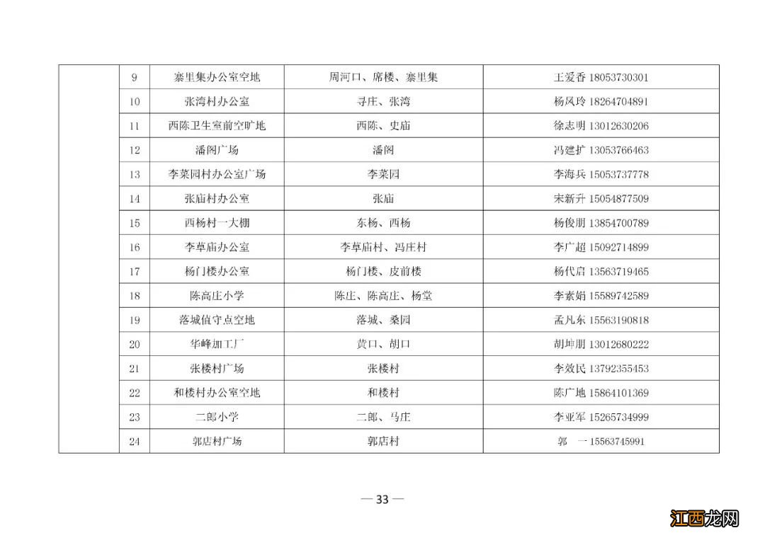 金乡县疾控中心核酸检测时间 2022金乡第三轮全员核酸检测点