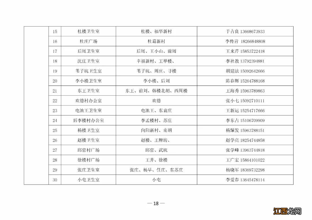 金乡县疾控中心核酸检测时间 2022金乡第三轮全员核酸检测点