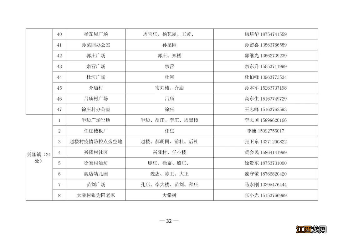 金乡县疾控中心核酸检测时间 2022金乡第三轮全员核酸检测点