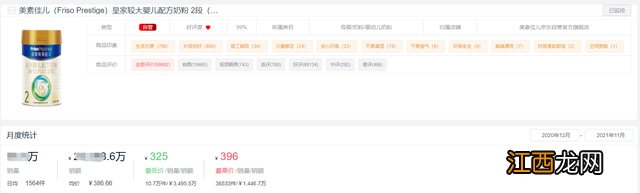 中国奶粉排行榜前十名 奶粉排名