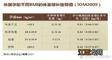 胃酸烧心喝水一招永不复发 缓解孕妇烧心妙招