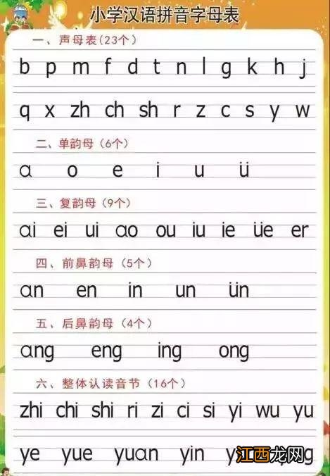 学拼音免费视频全集 小孩学拼音字母