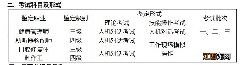 健康资格管理师考试时间 济宁健康管理师考试时间