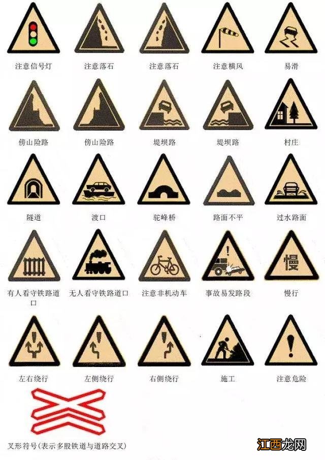 交通标志大全图片 指路标志和指示标志