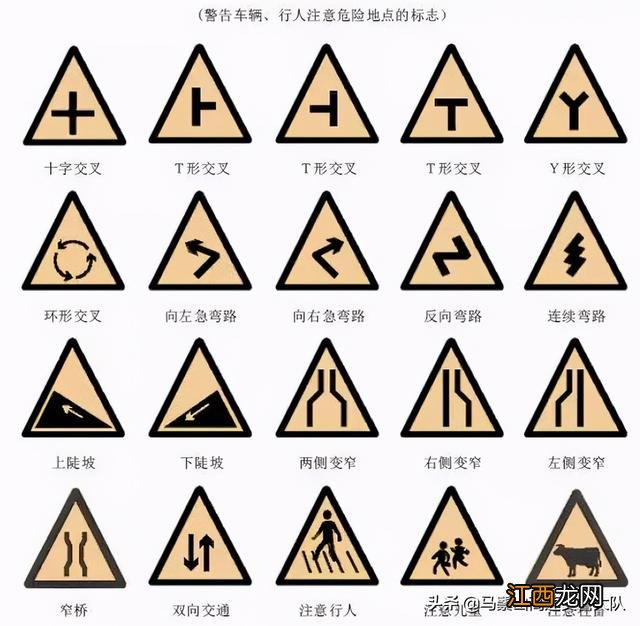 交通标志大全图片 指路标志和指示标志