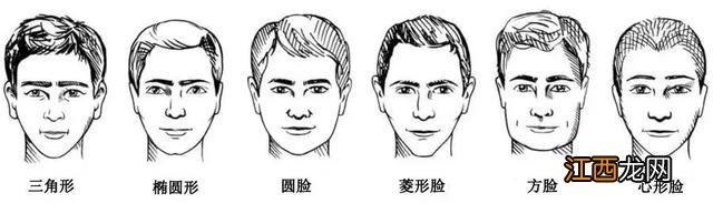 鬓角是哪个位置 – 糗问 鬓角是哪个位置